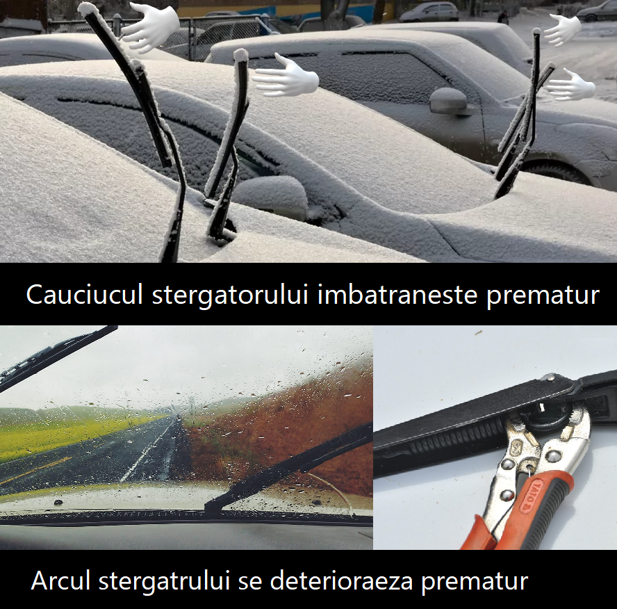 Set 3 protectii auto iarna, pentru autoturisme, universale, husa parbriz 200 x 90 cm, huse oglinzi laterale si huse stergatoare