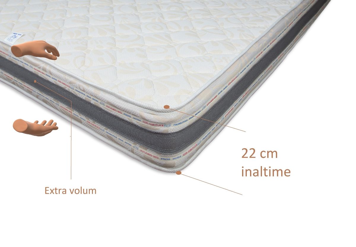 Saltea ​Arcuri 22 cm - MetruPatrat.ro