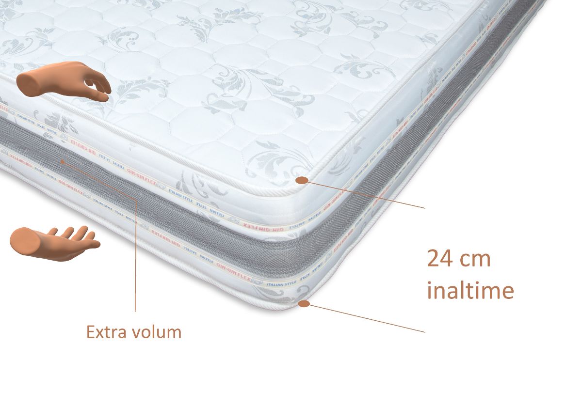 Saltea ​Arcuri 24 cm - MetruPatrat.ro