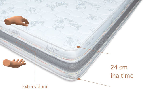 Saltea ​Arcuri 24 cm - MetruPatrat.ro