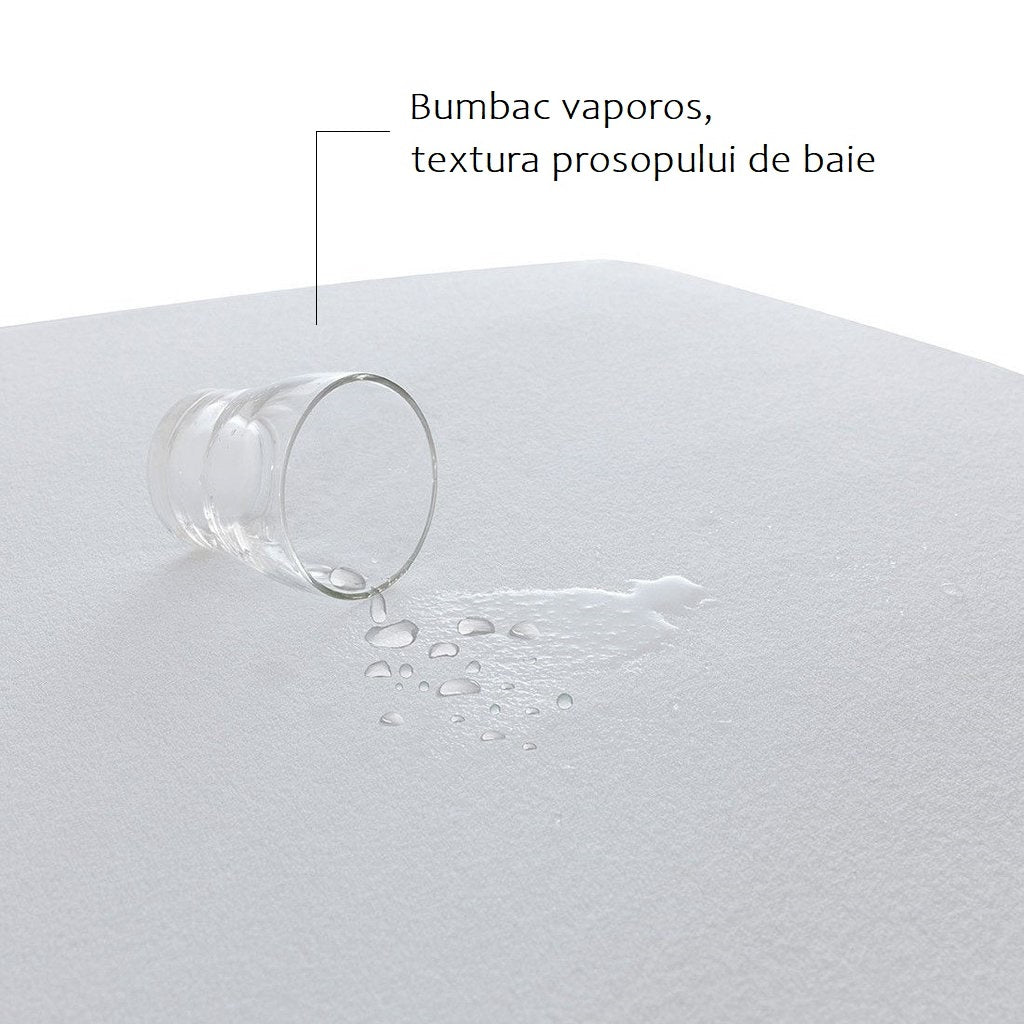 Set 2 piese impermeabile, compus din husa de protectie impermeabila cu fermoar + 1 husa impermeabila pentru perna