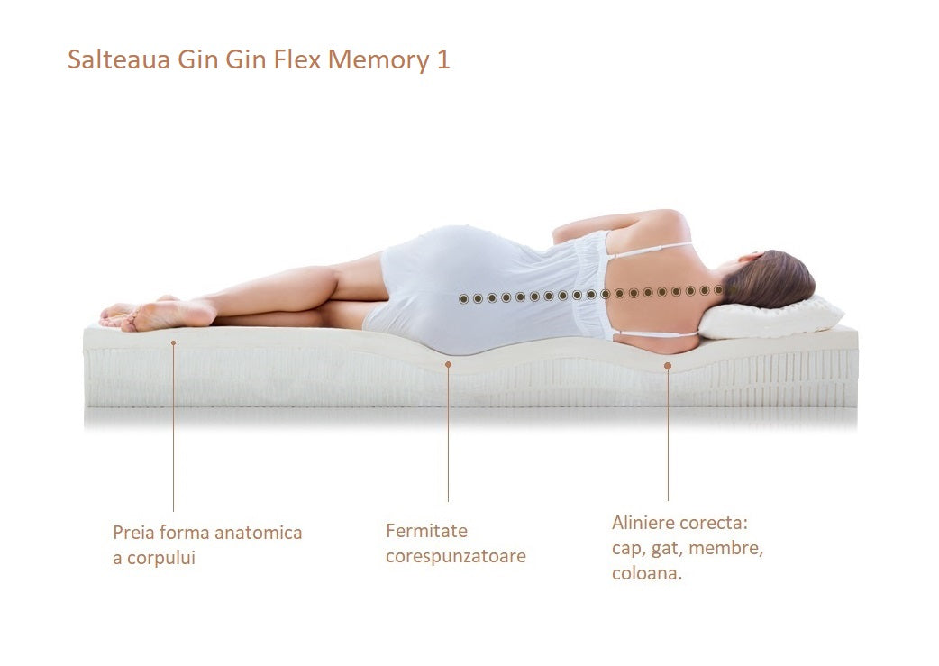 Memory Soft 26 cm, cu plasa de arcuri