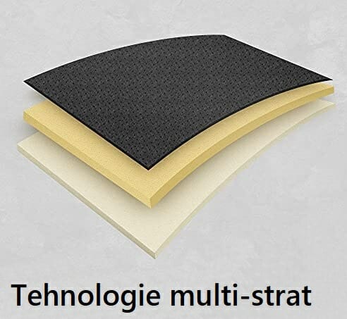 Set 2 protectii auto matlasate, universale, lavabile, gri, protectie scaun sau bancheta si protectie spatar scaun, Metru Patrat