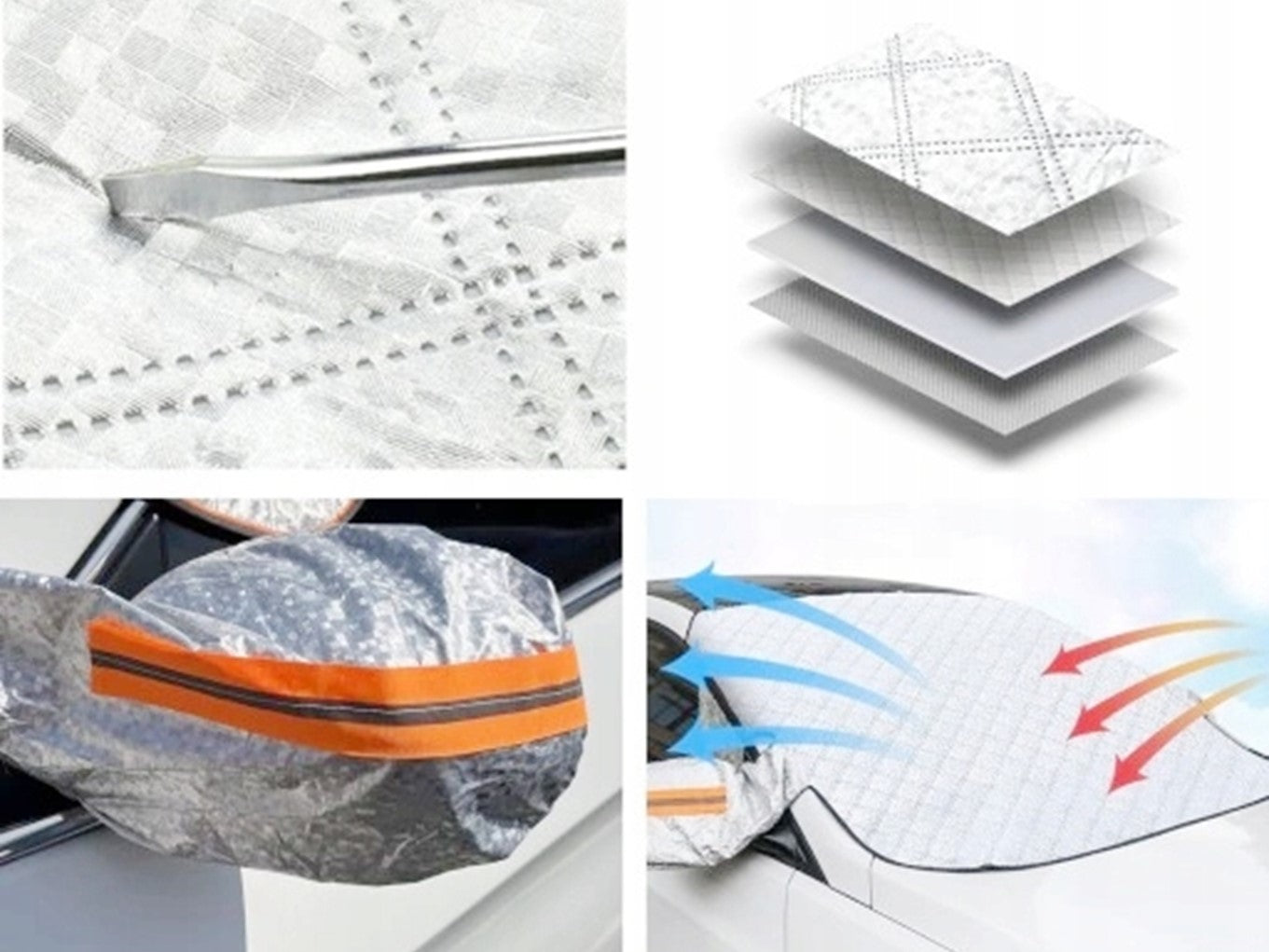 Protectie Iarna pentru parbriz si oglinzi laterale, matlasata, Anti-Inghet, Iarna-Vara, 145x178 cm, fixare cu magneti in partea de jos si prindere cu usile laterale, Metru Patrat - MetruPatrat.ro