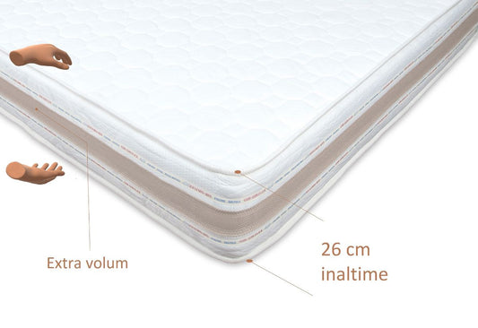 Saltea camion memory 26cm