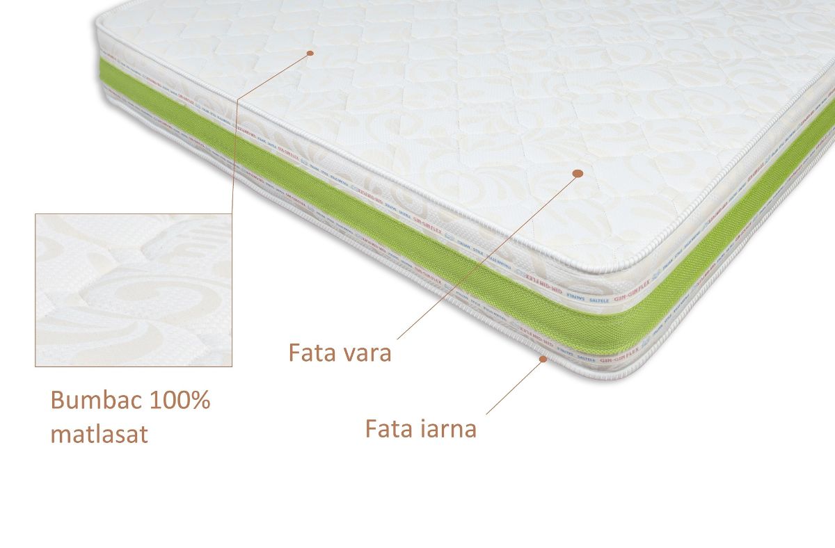 Saltea camion spuma A 20cm