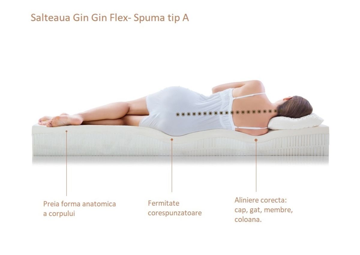 Saltea camion spuma A 20cm