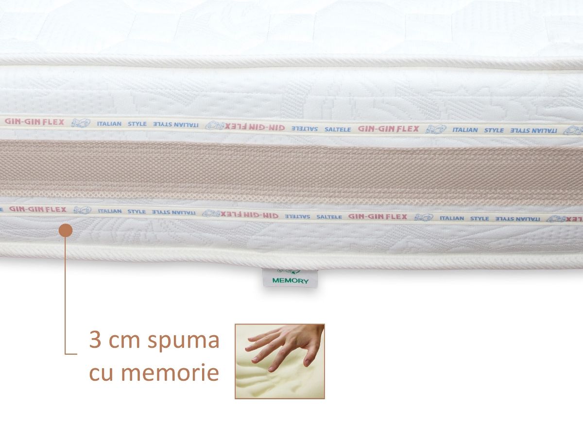 Saltea camion memory 23cm - MetruPatrat.ro