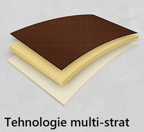 Set 3 protectii auto, matlasate,universale, maro, lavabile, impermeabile, protectie bancheta si 2 protectii sezut scaun , Metru Patrat - MetruPatrat.ro