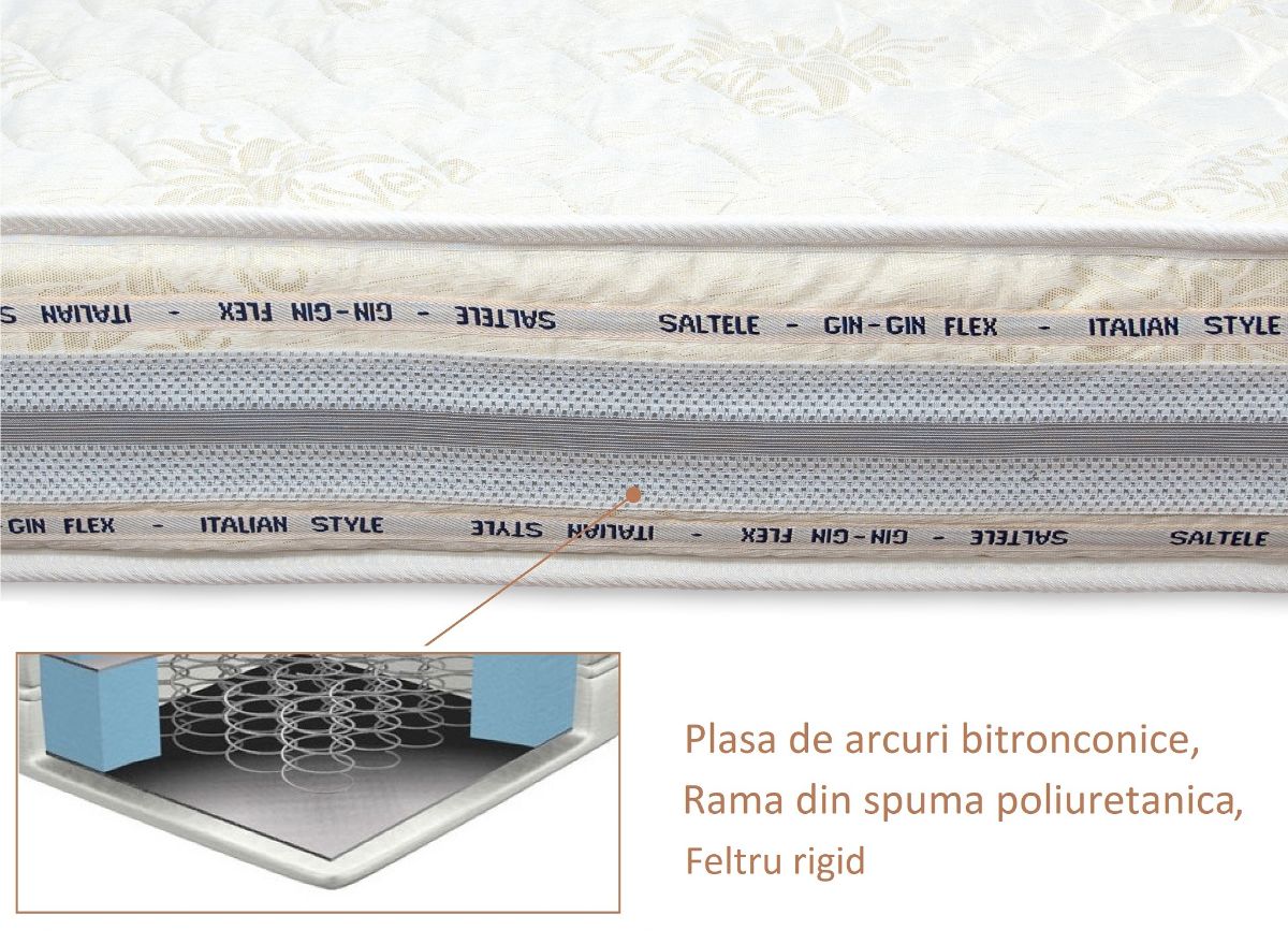 Saltea camion plasa arcuri B 20cm - MetruPatrat.ro