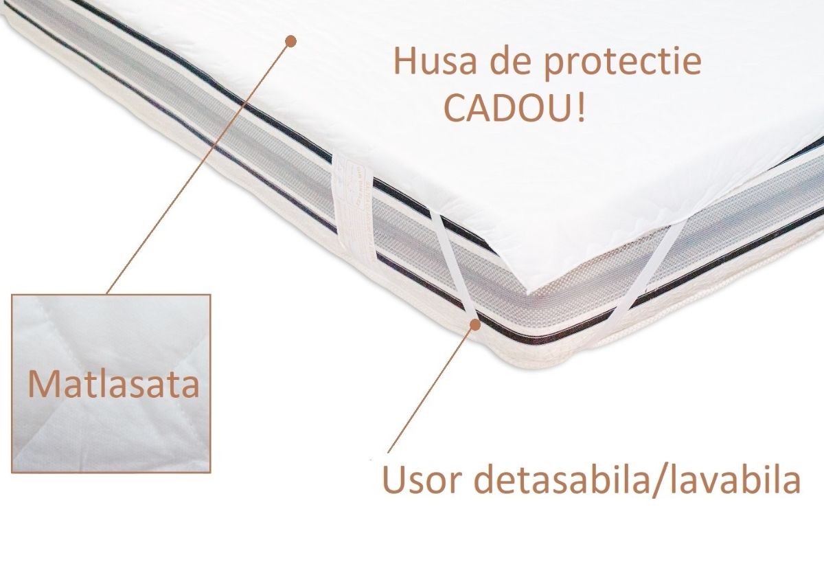 Saltea camion plasa arcuri B 20cm - MetruPatrat.ro