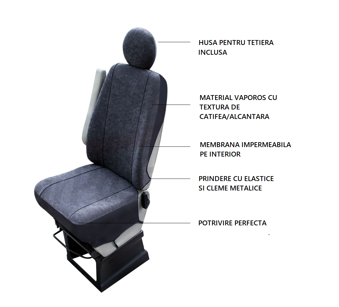 Husa micorbuz pentru scaunul soferului, pentru masinile de tip van, utilitara, microbuz, din material textil durabil, marimea L, prevazuta cu nembrana interioara impermeabila 30112