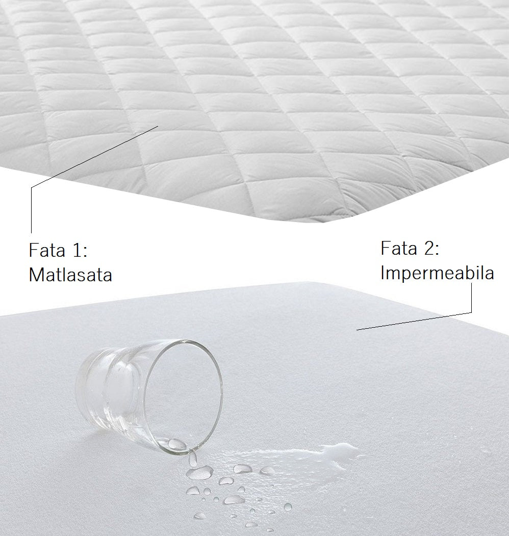 Set 3 piese, husa de protectie saltea si huse perne cu fermoar, impermeabile si matlasate, Metru Patrat