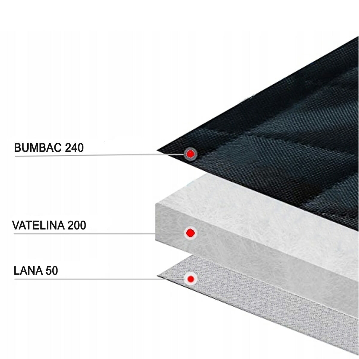 Husa de protectie matlasata, pentru scaun auto, universala, neagra, Metru Patrat offroad negru - MetruPatrat.ro