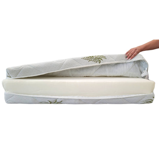 Husa cu fermoar pentru saltea, Tesatura Aloe Vera, material matlasat certificat OEKO-TEX® STANDARD 100, Lavabila, Detasabila, Metru Patrat