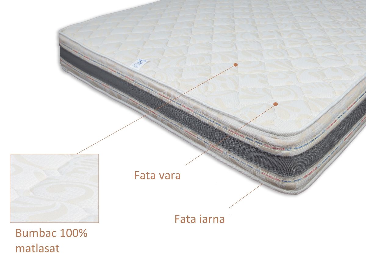 Saltea ​Arcuri 22 cm - MetruPatrat.ro
