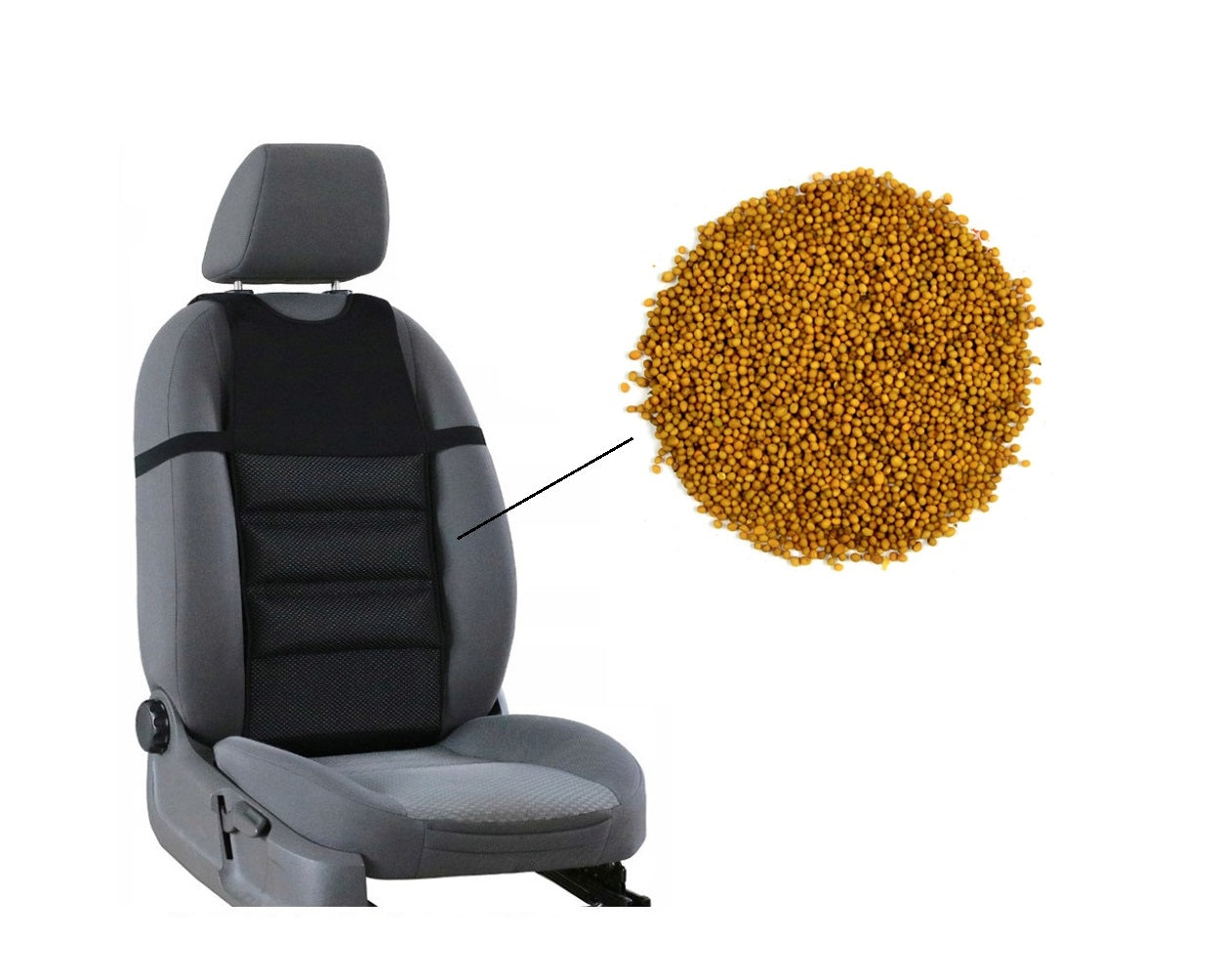 Perna protectie spate / lombara, ergonomica, pentru scaun auto, universala, terapeutica, antistres