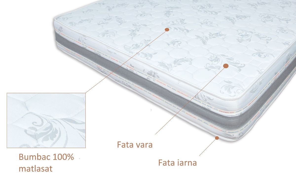 Saltea ​Arcuri 24 cm - MetruPatrat.ro