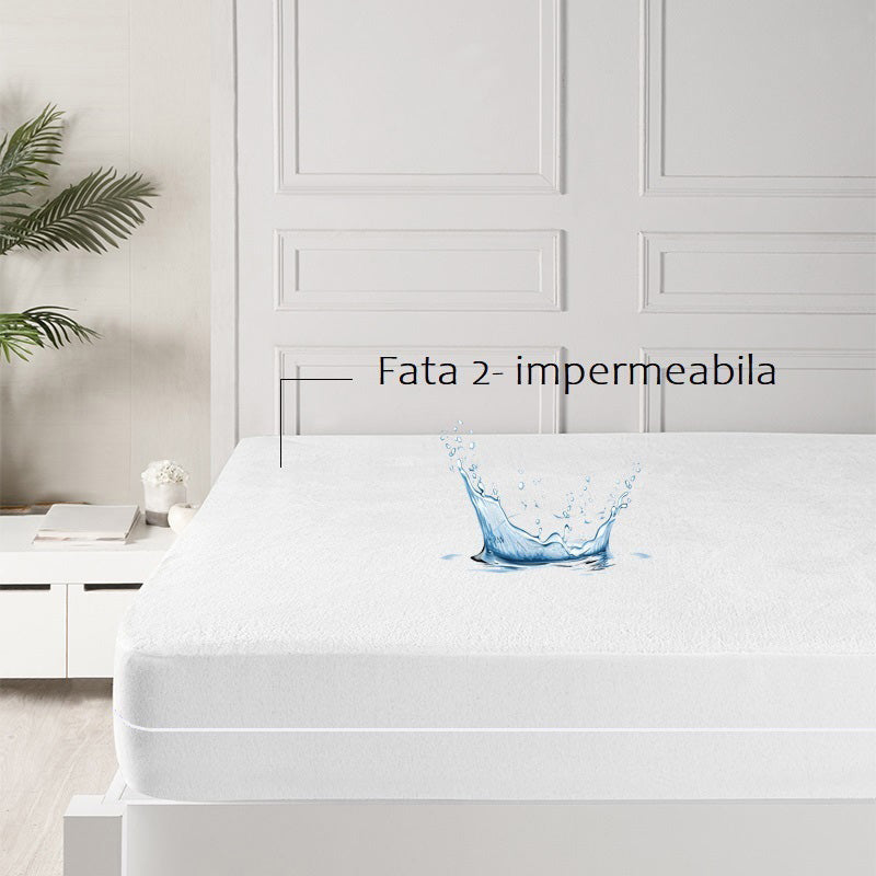 Husa de protectie cu 2 fete, impermeabila si matlasata - MetruPatrat.ro
