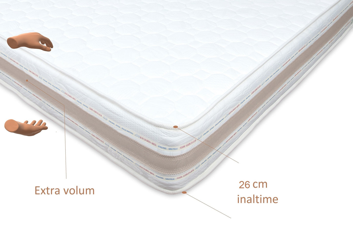 Memory Soft 26 cm, cu plasa de arcuri