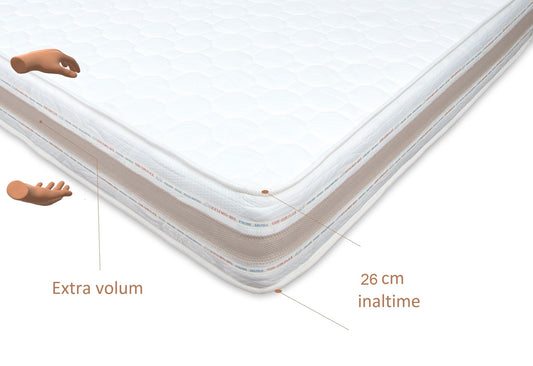 Memory Soft 26 cm, cu plasa de arcuri