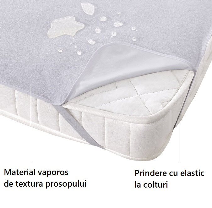 Set 2 piese impermeabile, compus din husa de protectie impermeabila cu elastic pe colturi, + 1 husa impermeabila pentru perna - MetruPatrat.ro