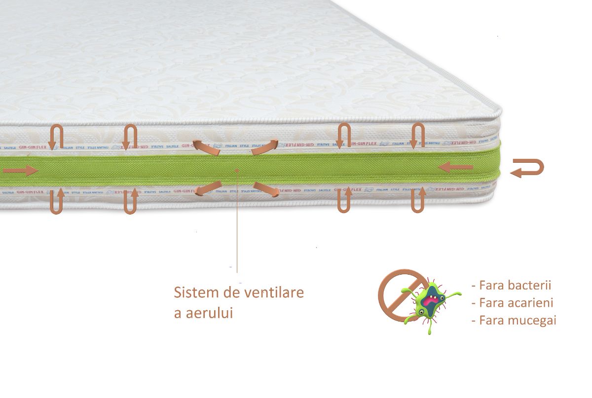 Saltea ​Spuma 22 cm - MetruPatrat.ro