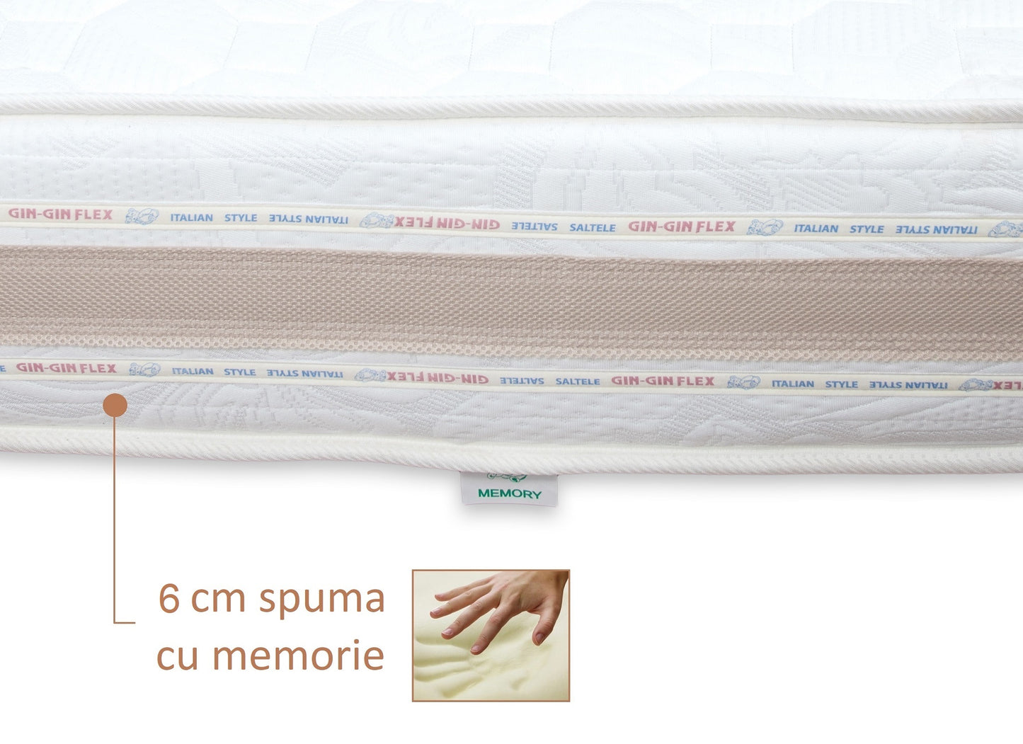 Memory Soft 26 cm, cu plasa de arcuri