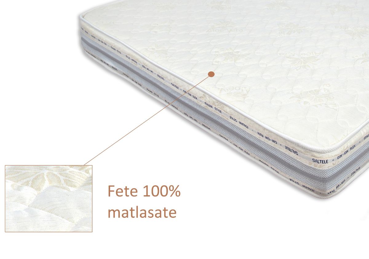 Saltea ​Arcuri 20 cm - MetruPatrat.ro
