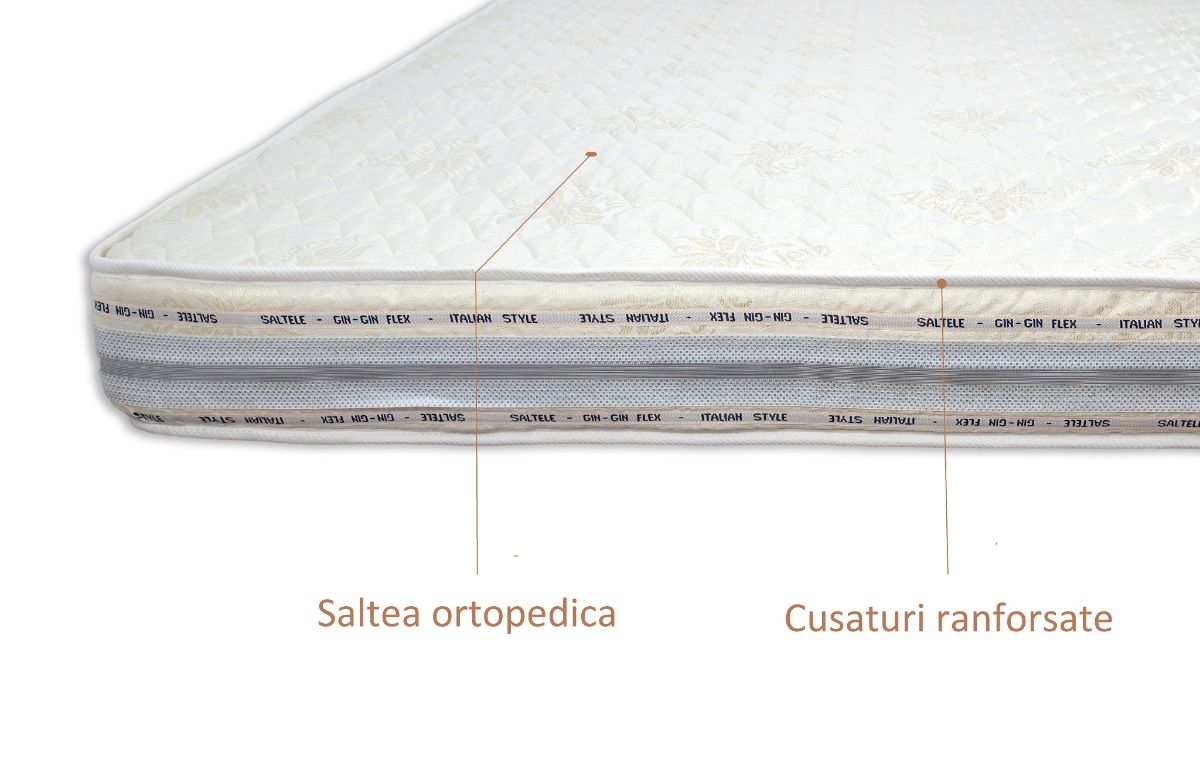 Saltea ​Arcuri 20 cm - MetruPatrat.ro