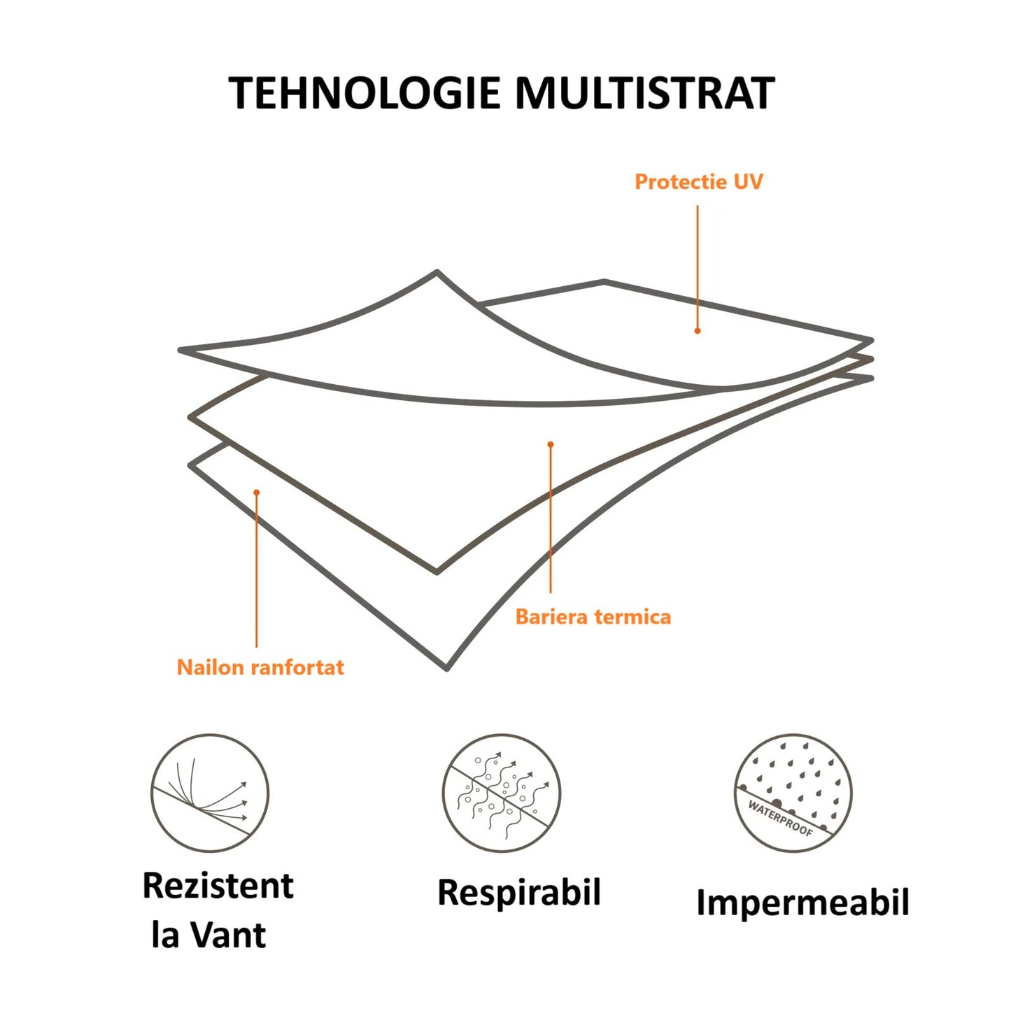 Husa pentru motocicleta Metru Patrat, impermeabila, din nailon gros, protejeaza motocicleta de razele UV, zapada, ploaie, inghet, compatibila moto, scuter, moped, marimea L - MetruPatrat.ro