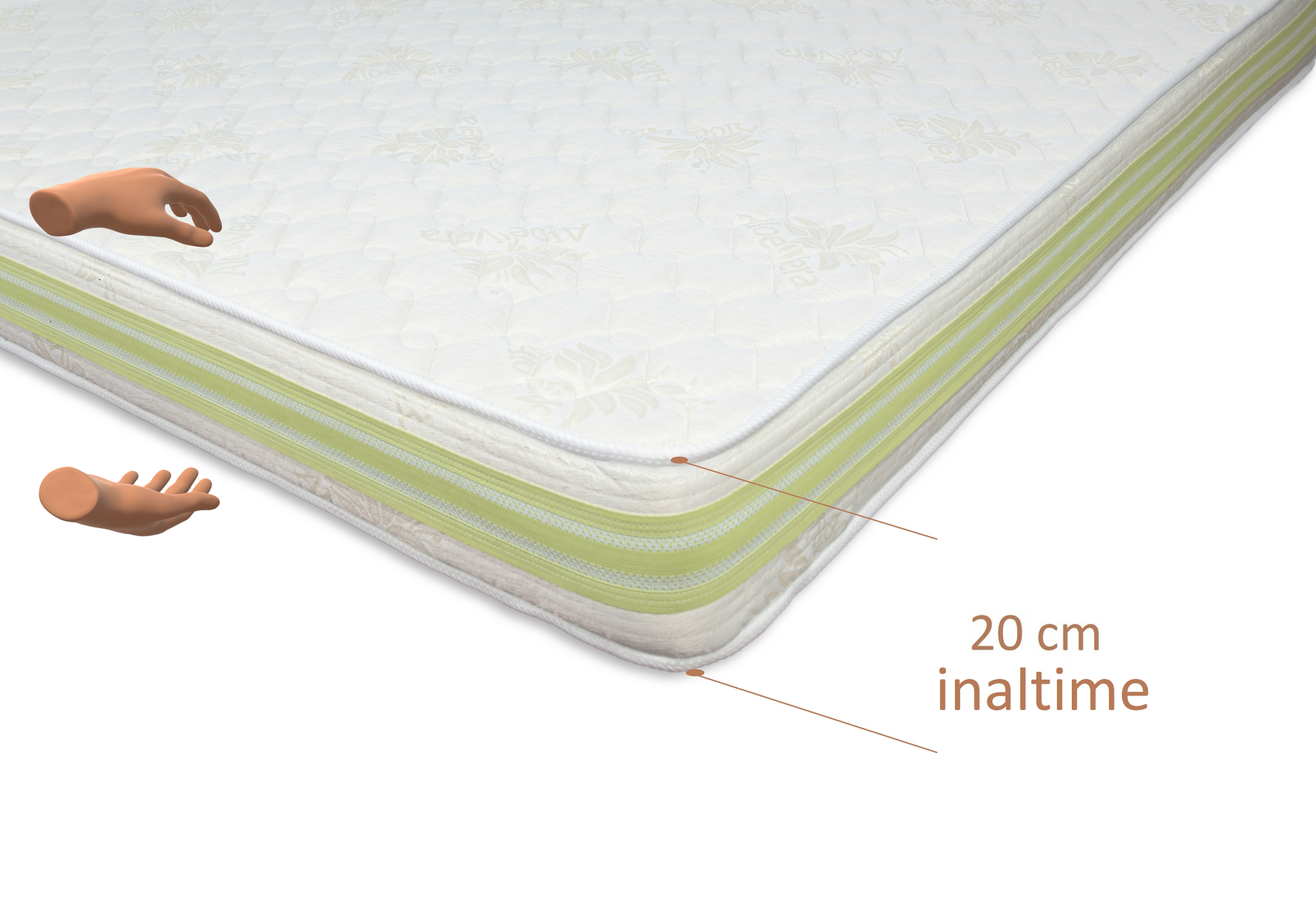 Saltea ​Spuma 20 cm - MetruPatrat.ro