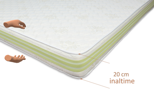 Saltea ​Spuma 20 cm - MetruPatrat.ro